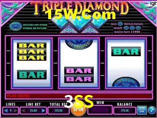 Diretório de Jogos 3SS